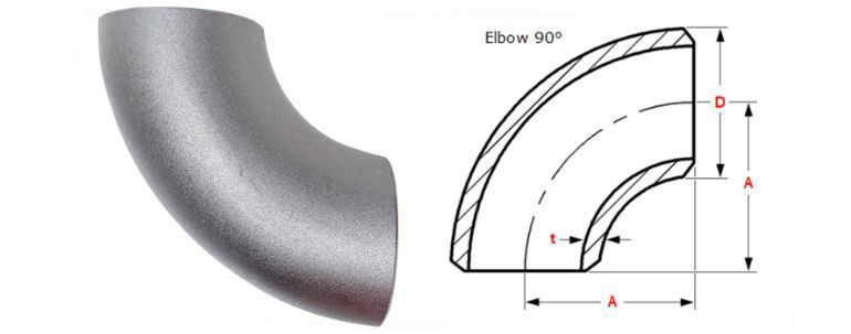 Stainless Steel 310 / 310S Pipe Fitting Elbow manufacturers exporters in Africa Stainless Steel 310 / 310S Pipe Fitting Elbow manufacturers exporters in Africa